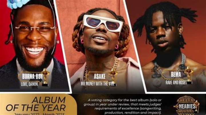 Headies Awards 2023: Wizkid’s Albums Excluded for the First Time.