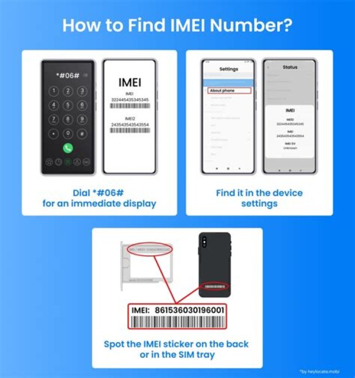 IMEI sticker on back | Android Central