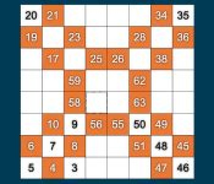 Numbrix - Play Online on SolitaireParadise.com