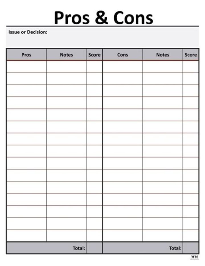 Pros and Cons List